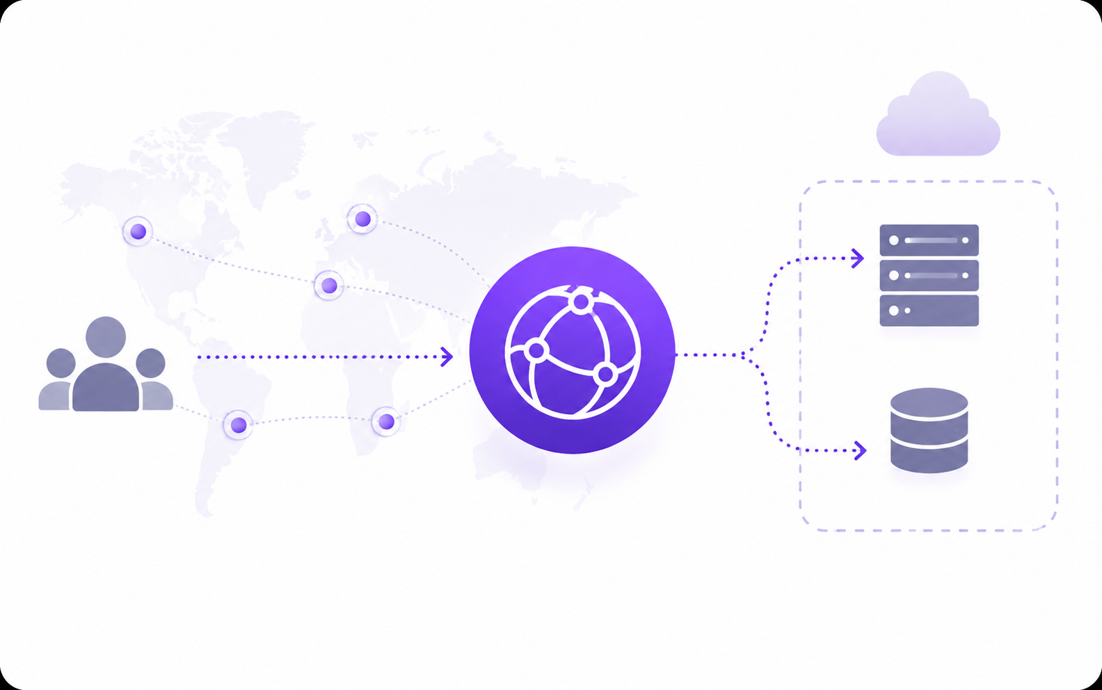 Deploying a cloudfront distribution
