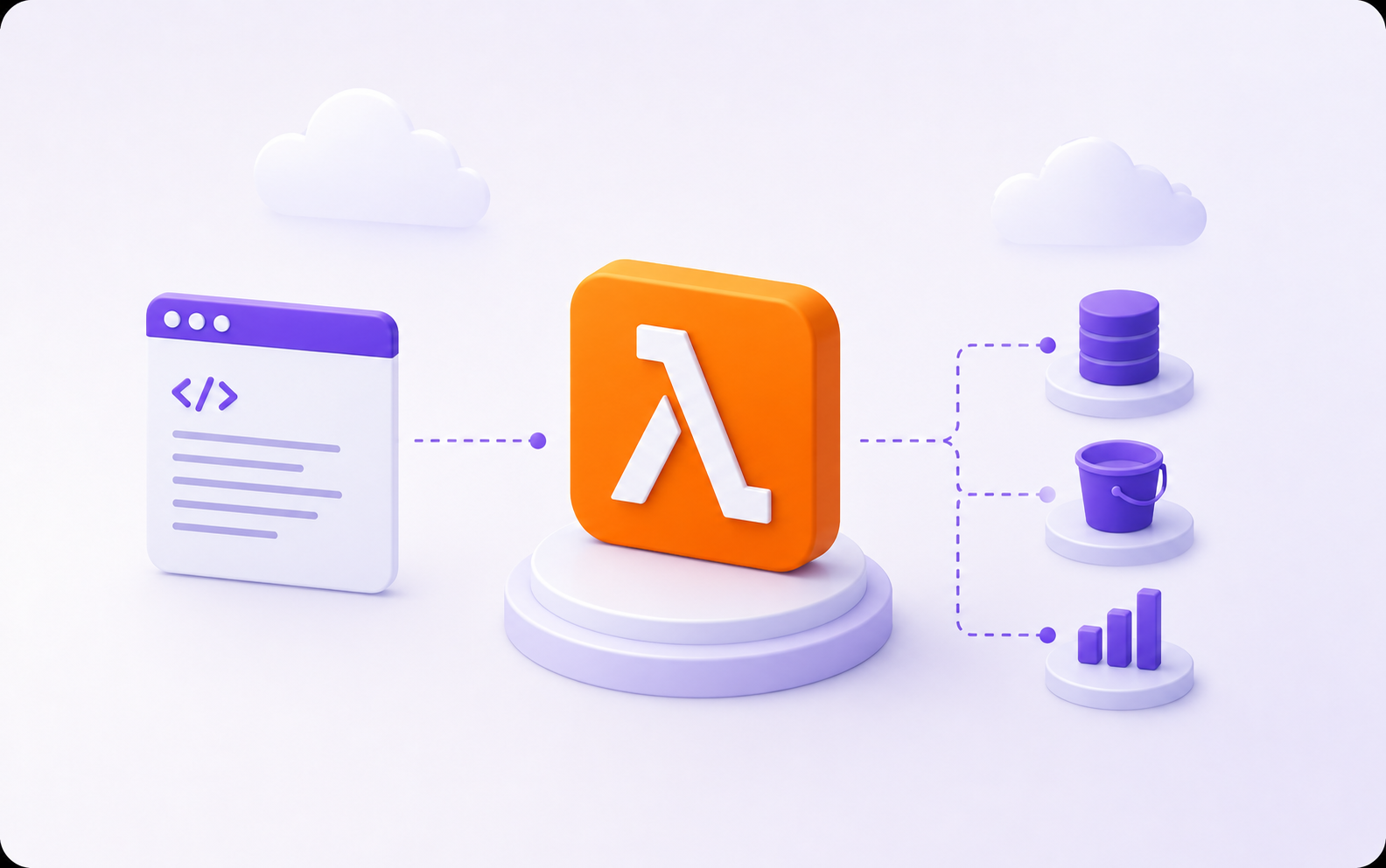 Deploying a lambda function